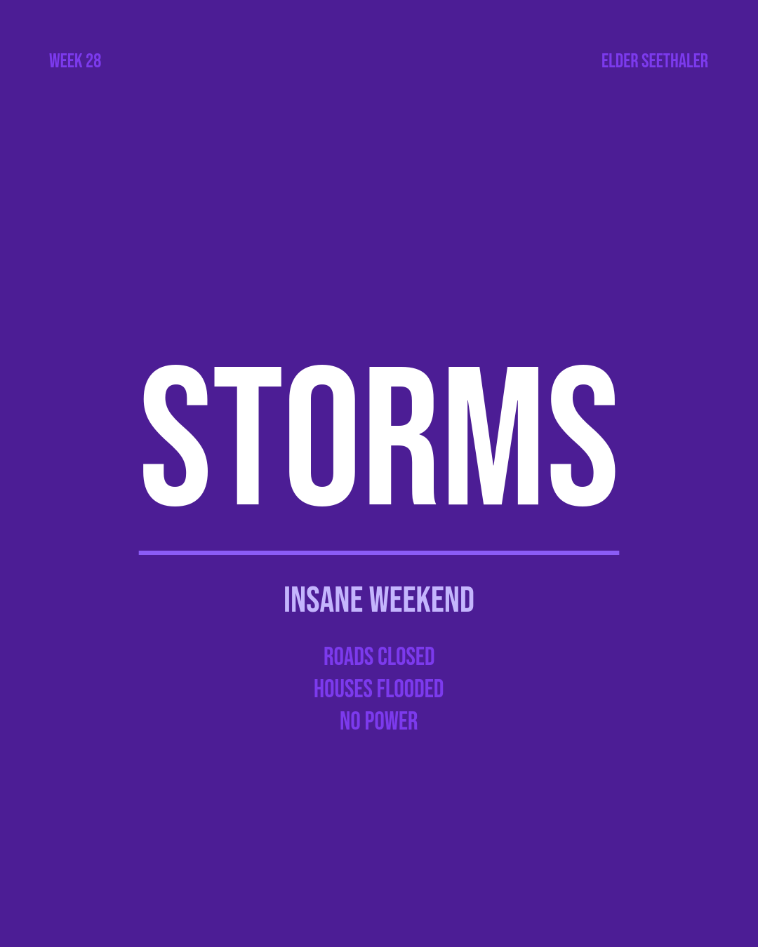 Storms highlight card